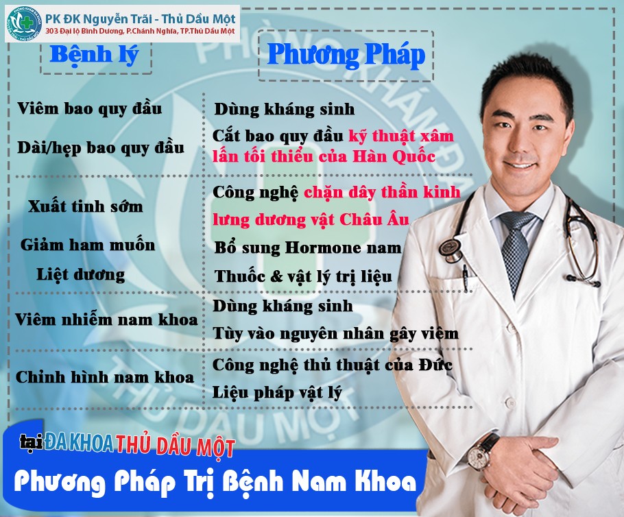 Phương pháp hỗ trợ điều trị nam khoa tiên tiến và hiệu quả tối ưu