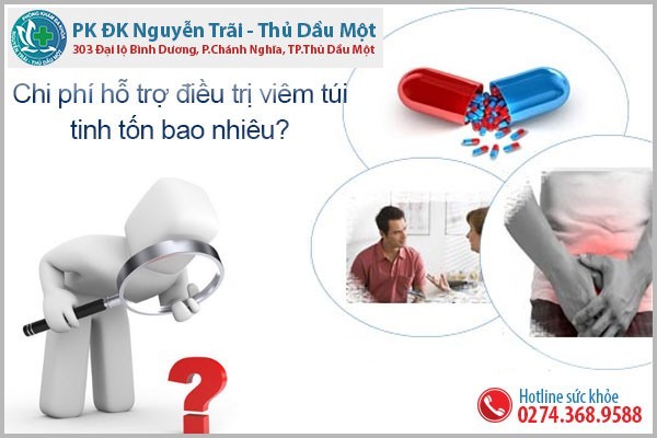 Những yếu tố ảnh hưởng đến chi phí trị viêm túi tinh