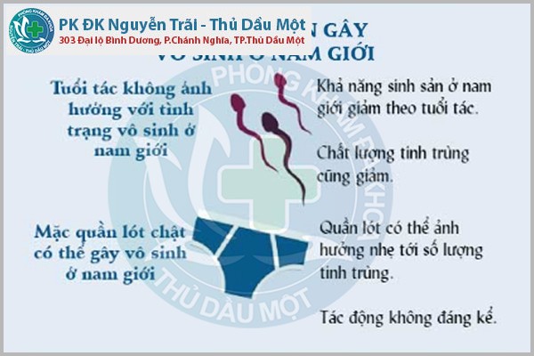 Những nguyên nhân vô sinh nam mà bạn cần biết