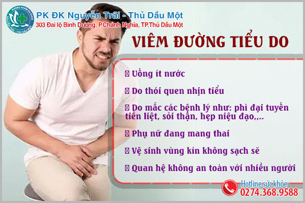 Nguyên nhân gây viêm đường tiểu ở nam và nữ giới